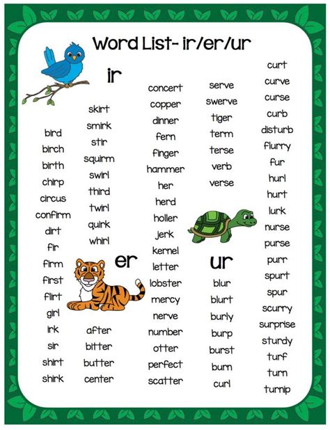 5 Letter Words with URT in Them